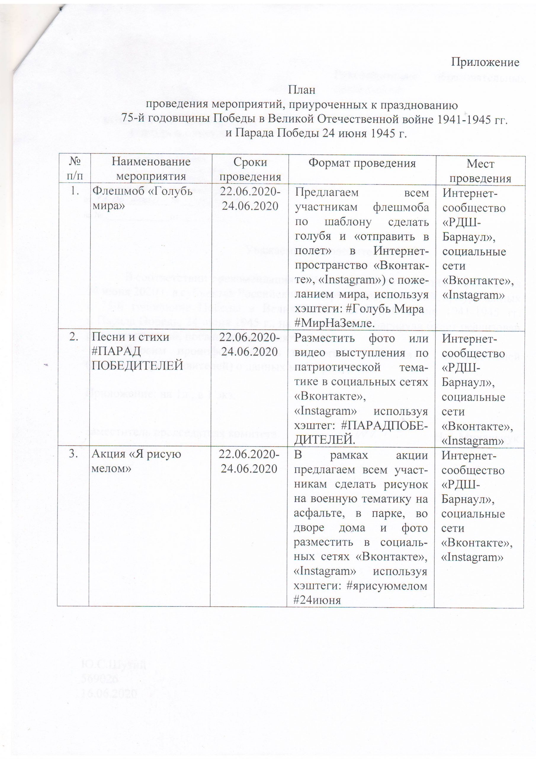 План проведения мероприятий, приуроченных к празднованию 75-й годовщины  Победы в Великой Отечественной войне 1941-1945 гг. и Парада Победы 24 июня  1945 г – Муниципальное автономное дошкольное образовательное учреждение  «Детский сад № 270»